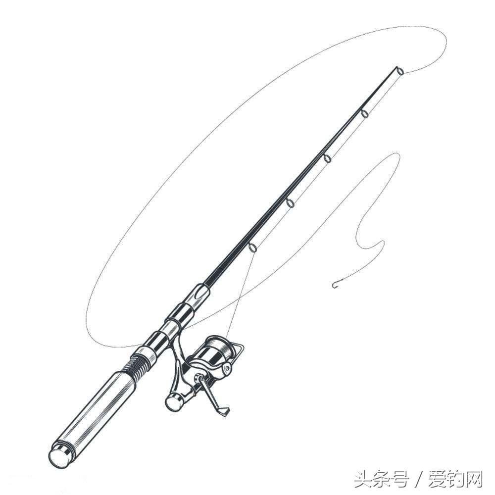 选对杆子的重要性,正确挑选出一款好鱼竿的方法