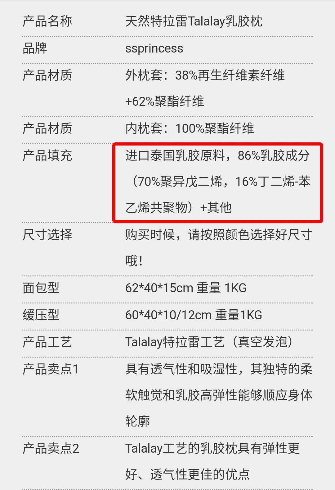 差的乳胶枕头有毒吗,乳胶枕营销陷阱揭秘