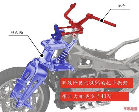 鏈敯閲戠考鐨勫彂灞曞彶,鏈敯閲戠考鍙戝睍鍙插畬鏁寸増