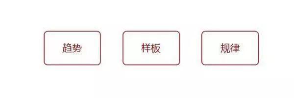 如何有效制定年计划,如何制定更有效的年目标和月目标