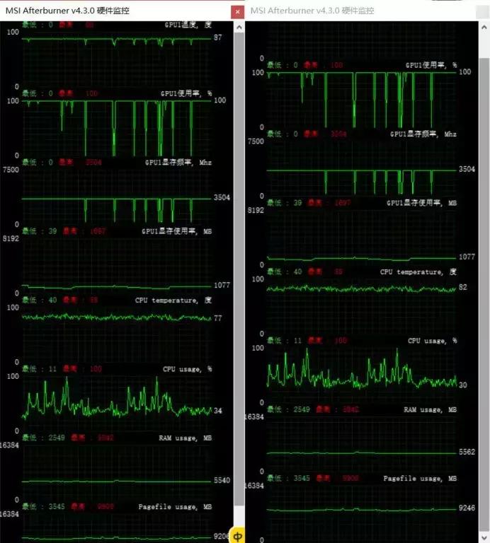 thinkpad全能笔记本推荐哪款,thinkpads5详细参数