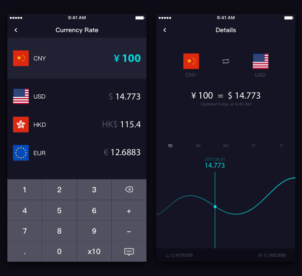 app用户体验设计,手机appui设计全套解析