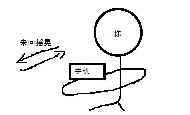 最囧闯关坑爹游戏3攻略,最囧坑爹的游戏攻略