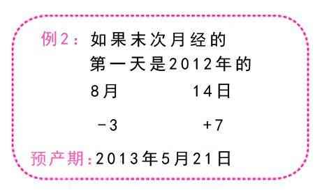 孕妇预产期迟迟不发动的原因,孕妇预产期超了好几天不生怎么办