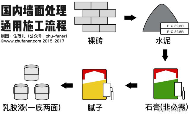 国产和进口漆,汽车喷漆进口漆与国产漆差多少钱