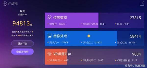 荣耀v10高清内部结构图,荣耀v10开箱的配置