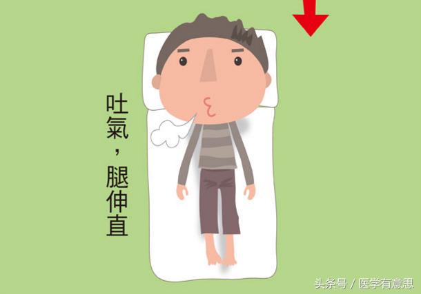 肚子胀气什么姿势缓解,肚子胀气侧卧很难受怎么缓解