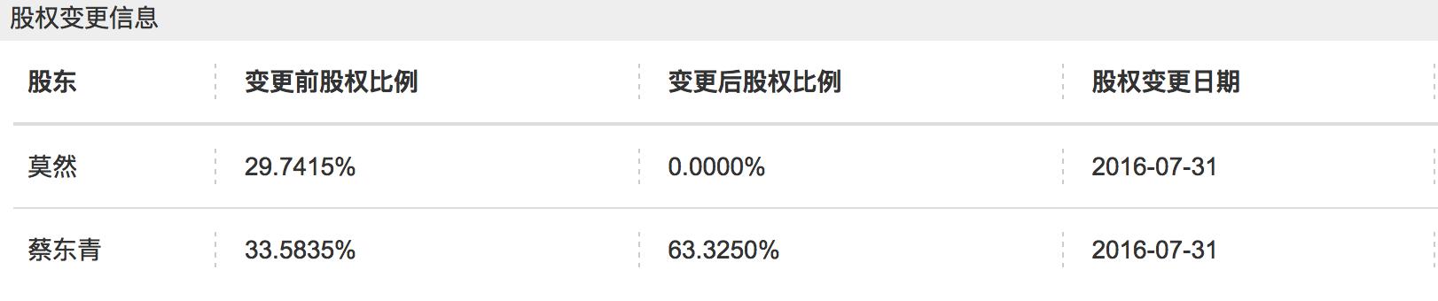 无主之地黑商,无主之地暗黑