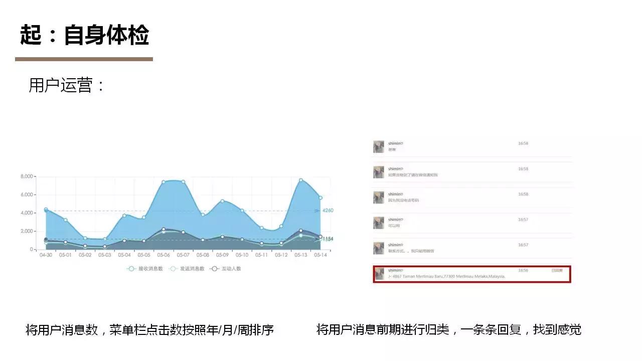 公众号如何快速涨粉,最开始做公众号要怎么涨粉