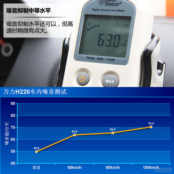 万力轮胎h220耐磨度,万力轮胎harmonicplus