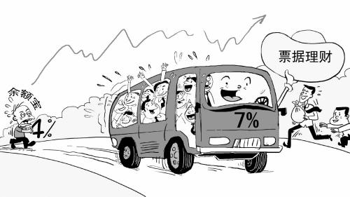 互联网票据理财的风险,互联网票据理财2017