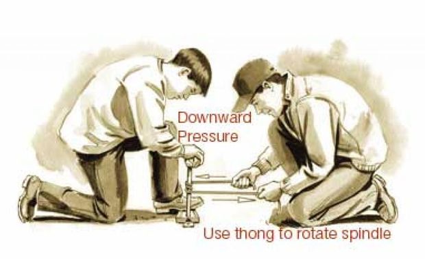 国外野外取火高科技,野外求生取火技术