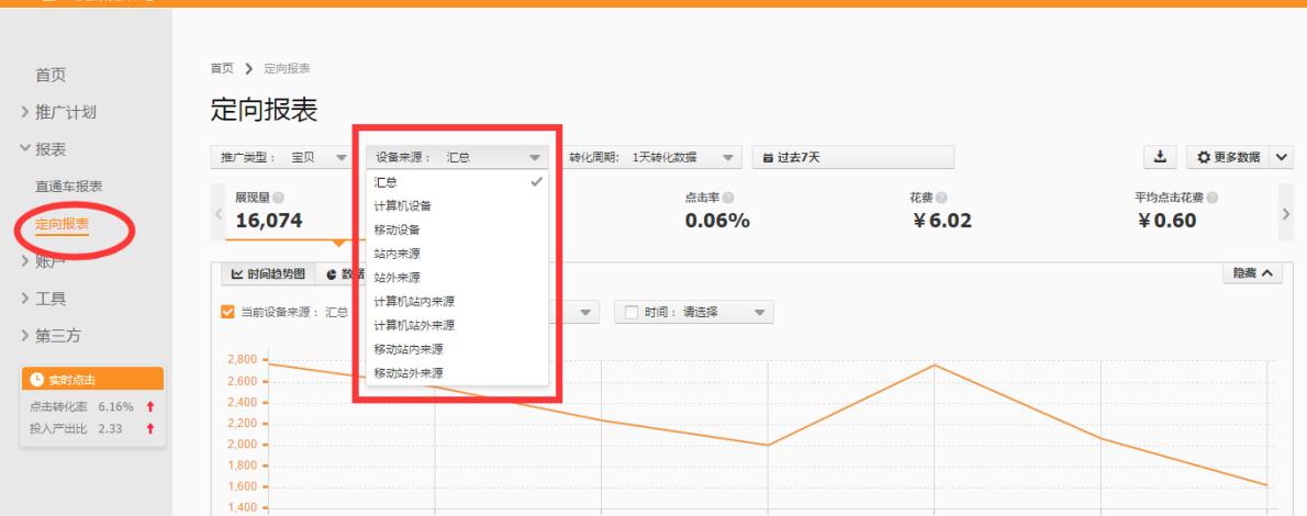 直通车新建计划是定向推广吗,直通车定向推广猜你喜欢