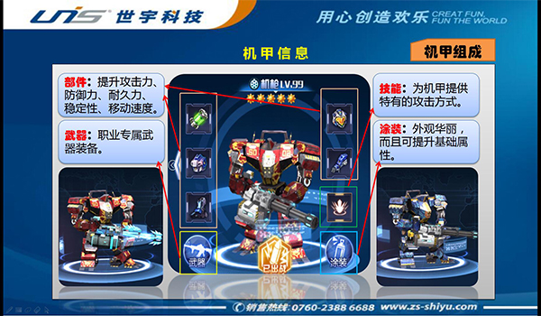 2016年LINKDAY杭州站重点产品汇总