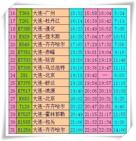 最美四月天，快来体验不一样的金州吧!最新时刻表值得收藏！