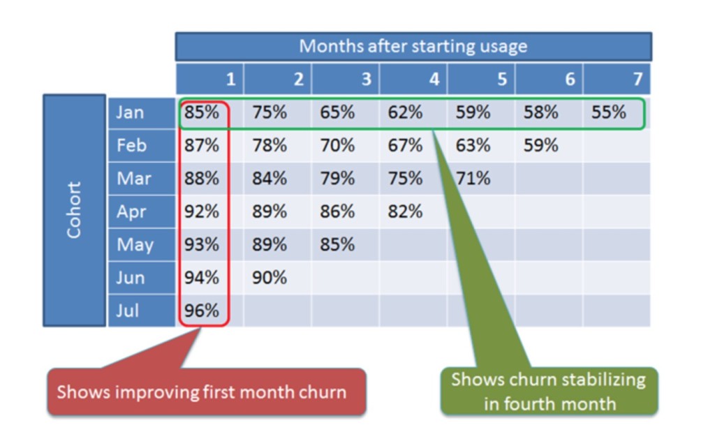 智齿科技四要素,智齿科技徐懿