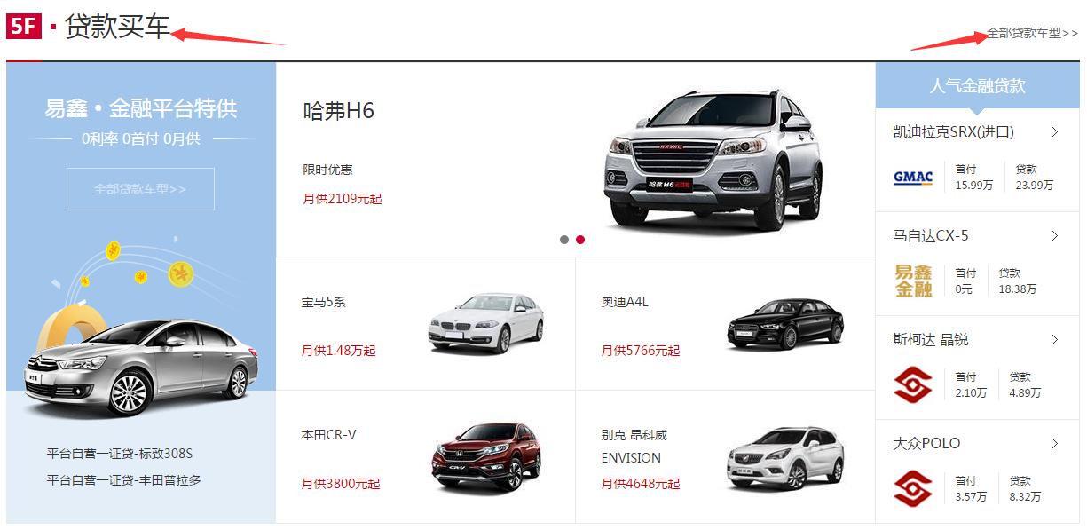 小额车贷有什么平台,电商平台专属车贷