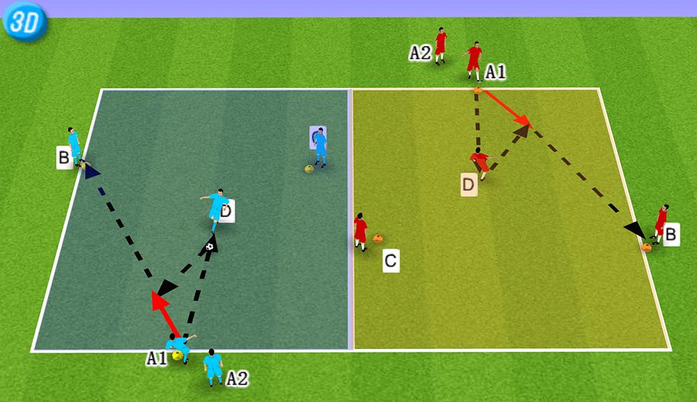 足球彩虹挑球教学,足球第三人战术训练教案