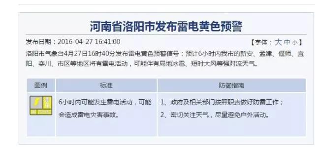 洛阳暴雨过后突现罕见双彩虹,河南洛阳双彩虹