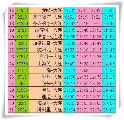 最美四月天，快来体验不一样的金州吧!最新时刻表值得收藏！