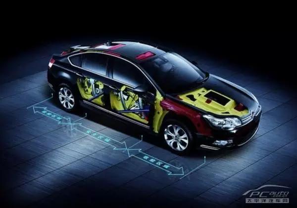 二手车折旧怎么算依据是什么,购入二手车怎么计算折旧