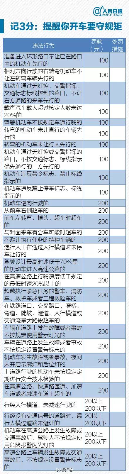 喀什交通攻略,喀什交通地图全图高清版