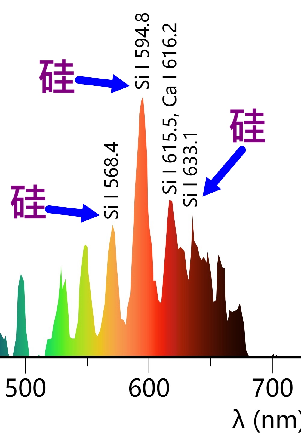 球状闪电特点有哪些,球状闪电理论