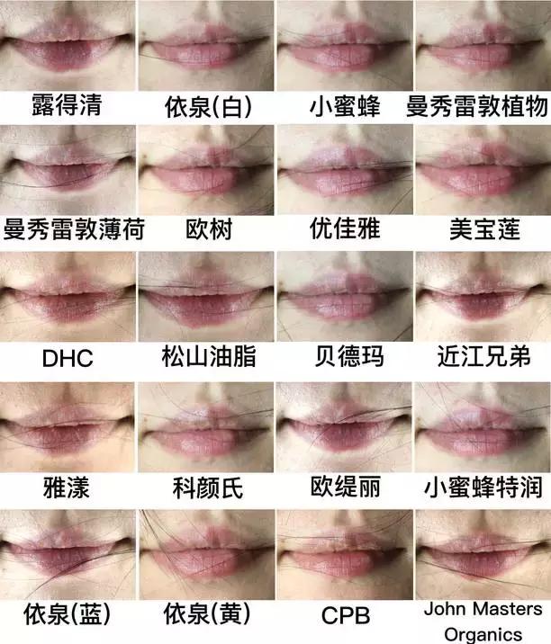 润唇膏检测报告排行榜,润唇膏推荐测评