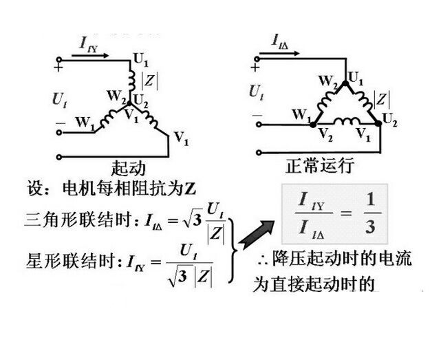 星三角降压启动接线图解收藏学习,星三角降压启动简单的接线方法