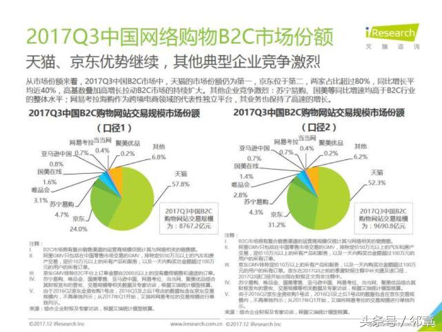 网易考拉是中国企业吗,网易考拉怎样成为卖家