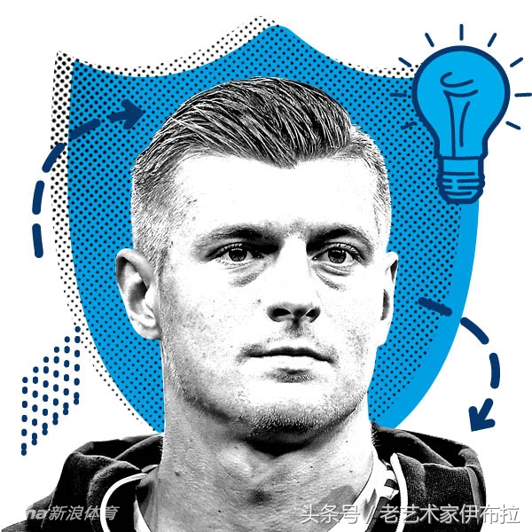 皇马十大中场指挥官,足坛十大中场指挥官