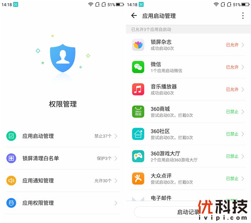 千元以内无敌手360N6Lite之优科技全面体验