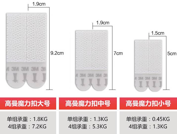 拒绝吸盘!史上最靠谱的免打孔自救指南,伤墙一分算我输