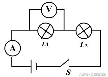 串联电路故障分析乐乐课堂,串联电路和并联电路故障分析