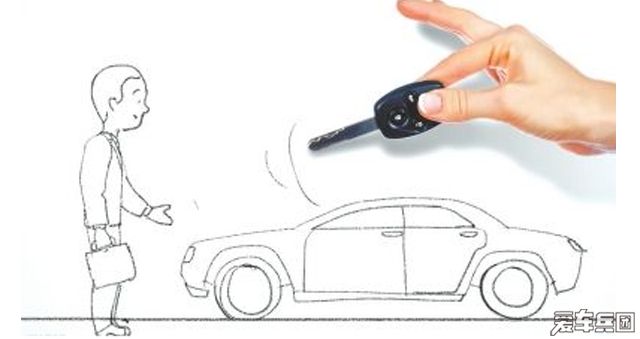 这些问题是买车前必须知道的,关乎钱袋子的事情