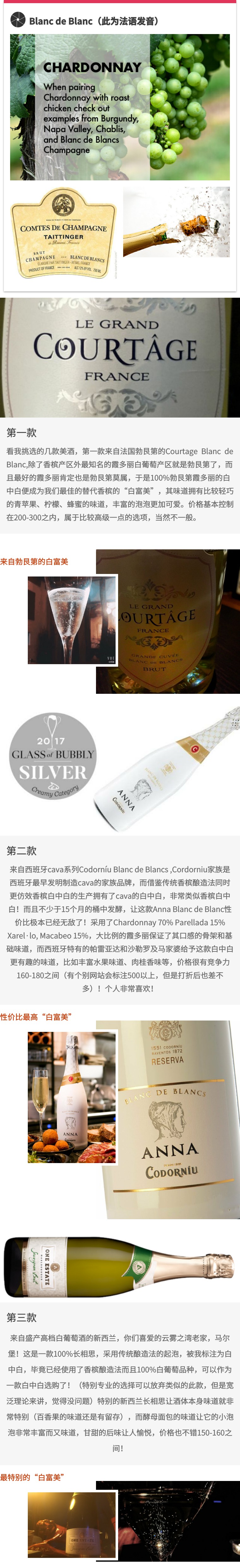 过年选酒如何选出高逼格,春节如何选酒