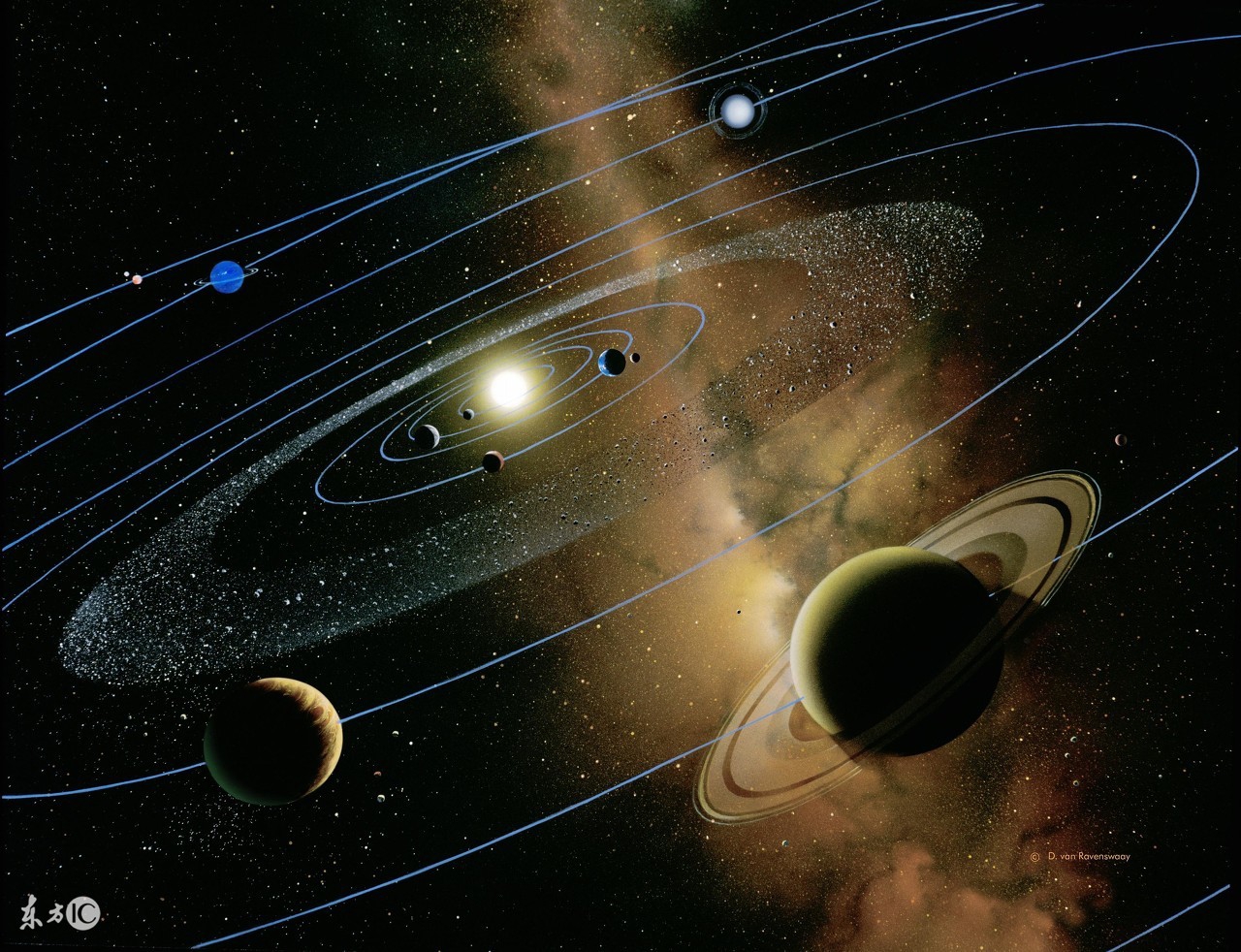 世界上有哪七大洲八大洋,世界上的七大洲四大洋