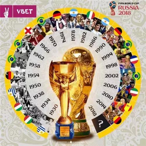 看足球比赛球迷需要准备什么,2018足球