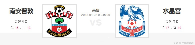 南安普顿主场冷意十足