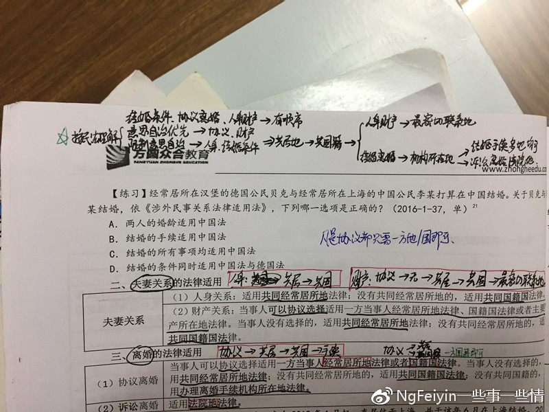 司考一轮复习,司考的漫漫长路怎么度过