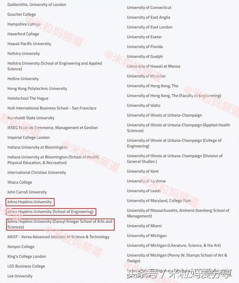 上海国际学校排行榜2023,海南上海世外国际学校