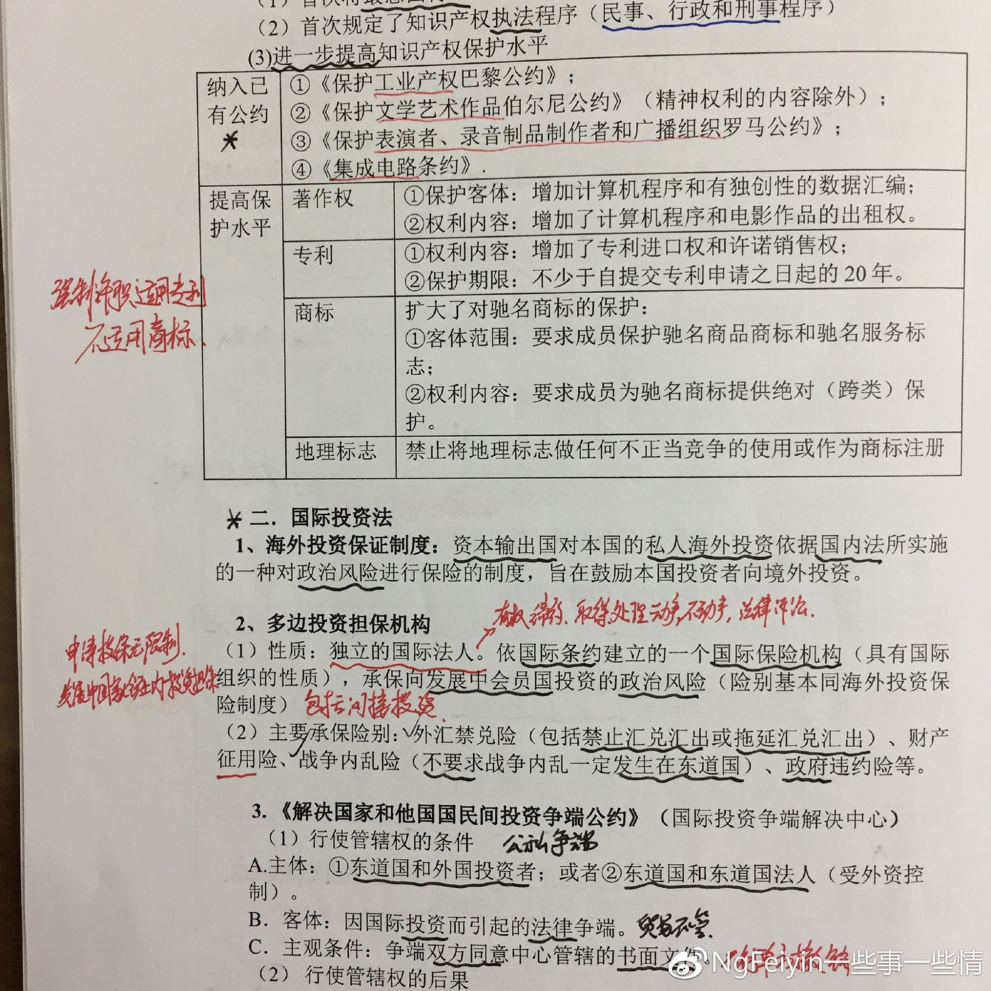 司考一轮复习,司考的漫漫长路怎么度过