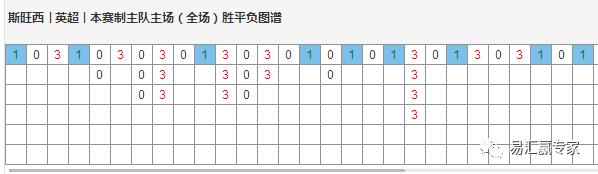 今日竞彩曼联与热刺比赛分析,今日竞彩推荐英超热刺