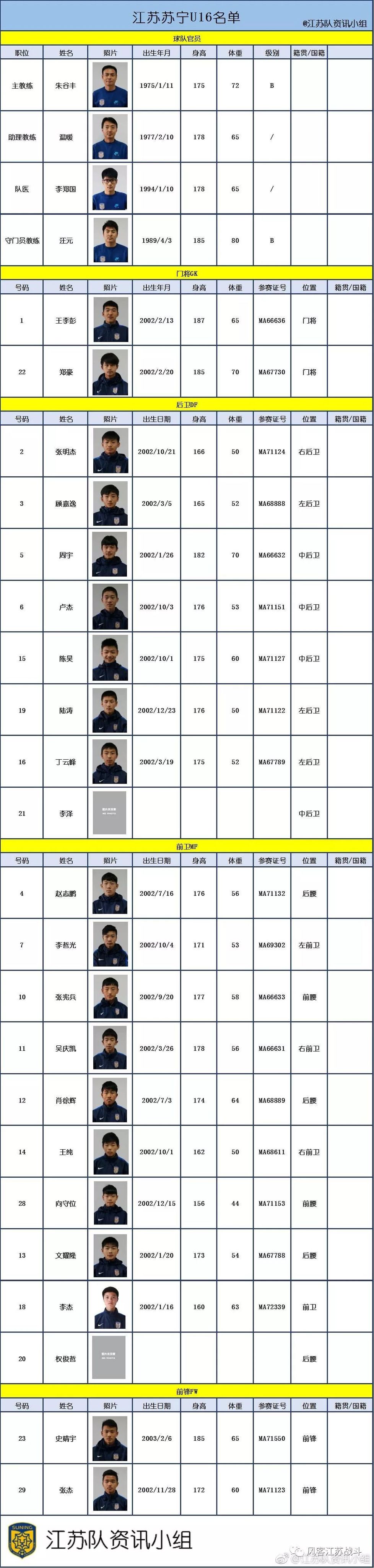 江苏苏宁主场超燃,江苏苏宁易购足球俱乐部超燃混剪