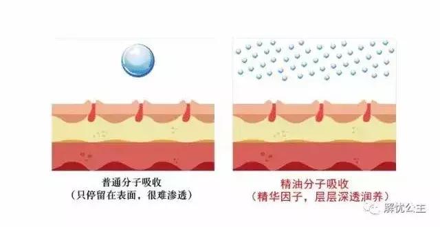 解忧公主精油为什么这么便宜,解忧公主精油面膜