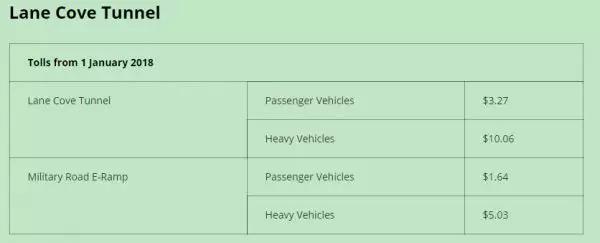 最新澳洲政策,澳籍华人最新政策