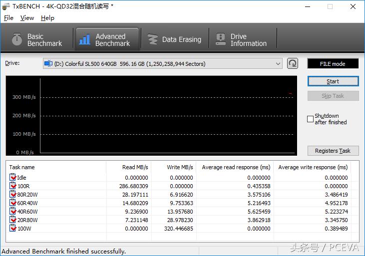 现在的固态硬盘是什么样子的,最新的固态硬盘是什么样的