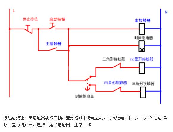 接触器接法及接线图讲解,接触器接线常识实物图