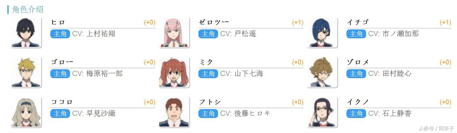 动漫新番国家队,日本国家队动画是哪一部