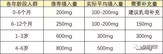 矮个子轻松逆袭的秘诀来啦,矮个子怎么逆袭潮女